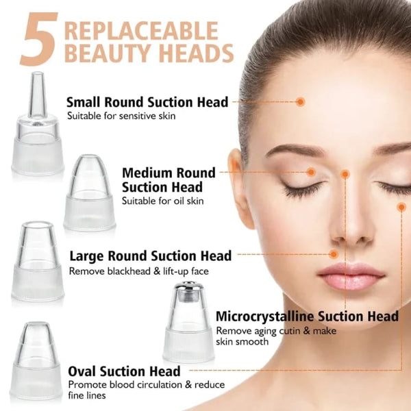 Derma suction vacuum Blackhead Remover /Face Deep Cleaning Skin Care/Skin Care Tool