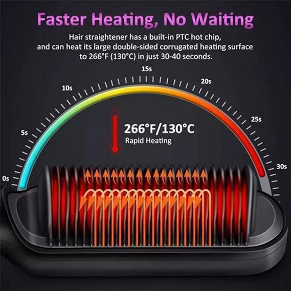 Hair Straightening Brush/Curling Comb Dual / Hair Straightener Styling